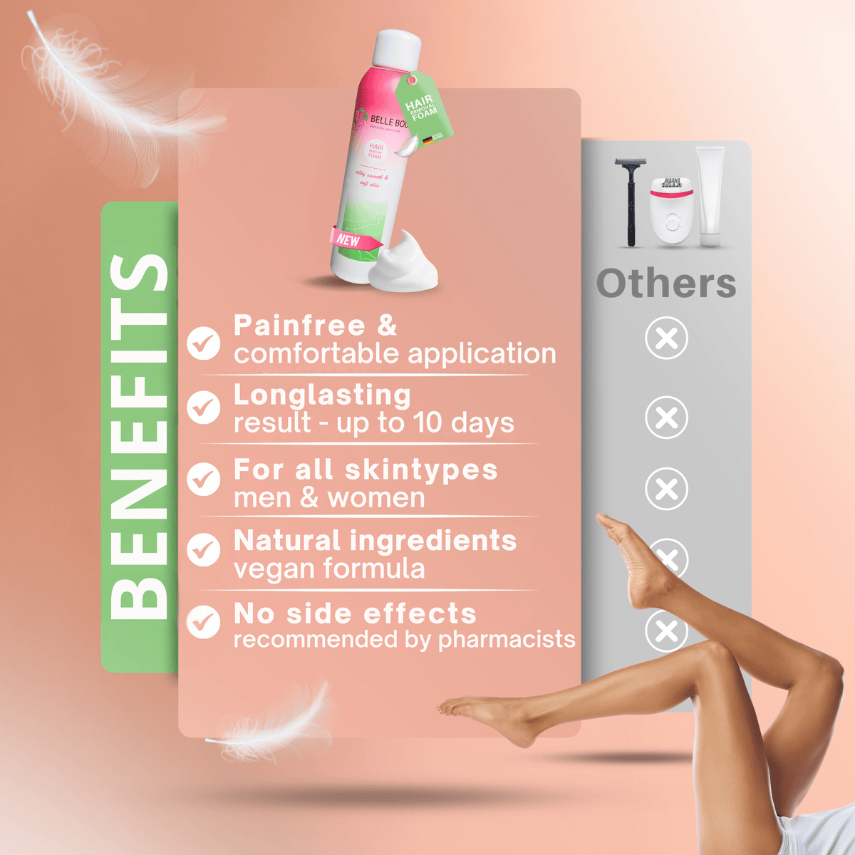 Spray depilatorio Belle Body